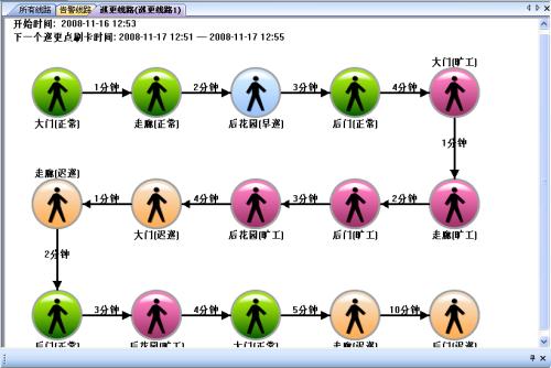 光泽县巡更系统五号