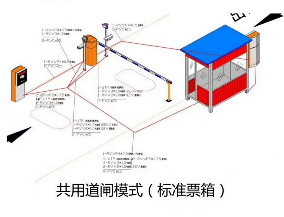 光泽县单通道模式停车系统