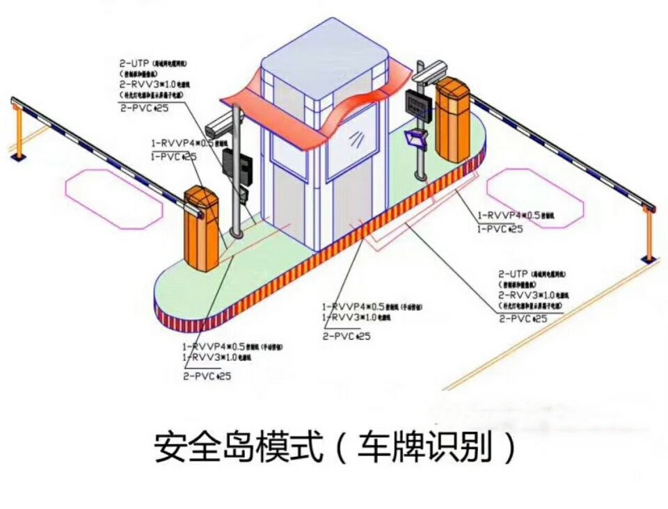 光泽县双通道带岗亭车牌识别