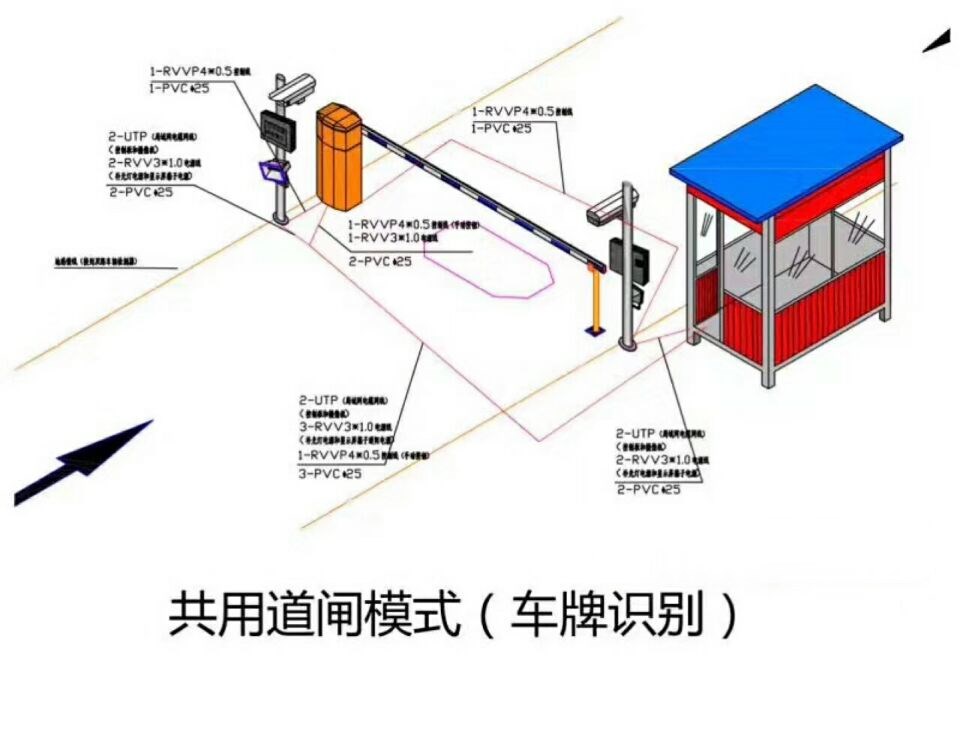 光泽县单通道车牌识别系统施工